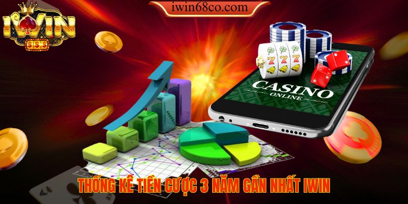 IWIN cùng các con số nổi bật trong 3 năm mới nhất